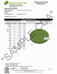 Page 2 of GVB Biopharma's CBD Isolate COA
